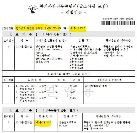 등기사항전부증명서